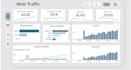 automate microsoft powerapps canvas app power bi dashboard