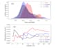 do data analytics in python, r programming, power bi, excel