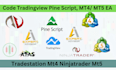convert tradingview script to mt4 mt5 expert advisor automation