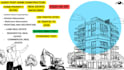 publish home improvement guest post decor backlinks