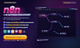 n8n automation, n8n ai agent, n8n ai automation, n8n workflow