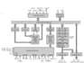 do your task of verilog in vivado, xilinx, quartus, modelsim, fpga, vlsi project