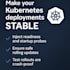 make your kubernetes deployments production ready and fail safe