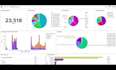 deploy and setup siem, elk, elastic security, shuffle integration soc