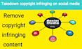 remove unwanted defamatory bad infringing  articles from google search results