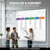 design and configure your odoo CRM sales pipeline
