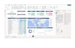 create power bi dashboard