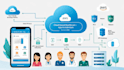 provide AWS cloud solutions