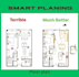 design and utilize small space for maximum functionality