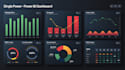 create insightful power bi report for any dataset