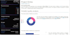 do professional manual testing for your software