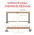provide UK compliant structural designs for buildings