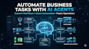 create custom ai agent automation for your business