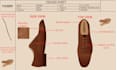 design custom shoe sketch and shoe tech pack