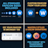 create a favicon icon from your logo