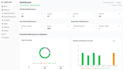develop computerized maintenance mgt system to increase uptime and cut costs