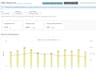 manage your amazon supply chain, inventory, and shipment planning