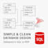 design and build a custom database using sql server