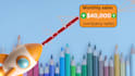 do company public relation management, online reputation management, orm