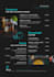create a menu design