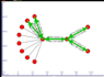 integrate machine learning models into your ns3 simulation