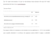 analyze your spss data