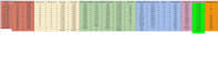build google sheets  tally solutions for ecommerce
