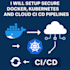 setup secure docker, kubernetes and cloud ci cd pipelines