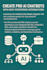 create pro ai chatbots with deep enterprise integrations