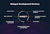 create hubspot landing page and mail templates