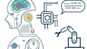 develop and train  models using python for your business