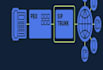 setup 3cx call center for inbound or outbound call sip trunk IVR and auto dialer
