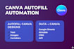 automate canva autofill using API, make or zapier