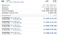 setup forex trading bot, forex bot, trading bot, forex ea bot, forex ea