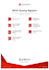develop or customize screens, modules in outsystems