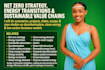 do industrial decarbonization, assigned, resilient supply, circular value chain