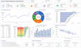 create pro power bi, advanced excel, and ssrs dashboards