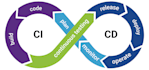 create or improve your cicd pipeline
