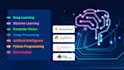 do image classification, object detection, machine learning, deep learning