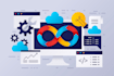 build scalable dotnet 8 app with API integration