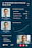 ai health emr software with fhir, hl7,hipaa compliance for clinics and hospitals