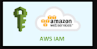 configure iam users and security groups for your AWS account