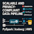 develop end to end data pipeline with big data tech