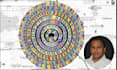 do google maps citations for gmb ranking and local SEO