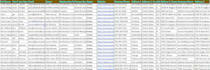 find email address, b2b leads, data enrichment, data collection, data mining