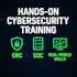 train you in practical cybersecurity, grc and soc skills