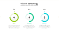 design custom powerpoint presentations