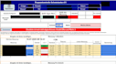 excel and google sheets automation