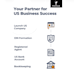 help launching US company and bank account opening