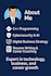 provide expert  coding, cybersecurity, ai analysis, resume writing, and logo